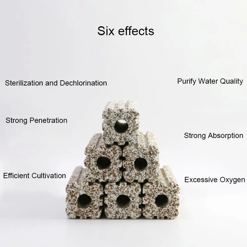 5Pcs Aquarium Filter Nano Bioc - Tech House Accessories review and price